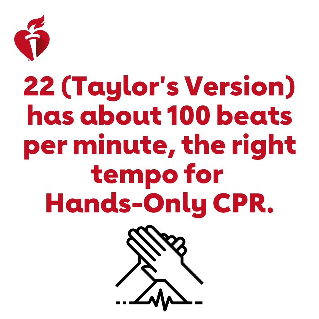 Taylor Swift 22 song has 100 beats per minute, perfect for CPR