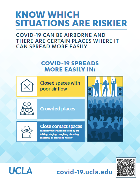 Coronavirus graphic regarding knowing risky situations