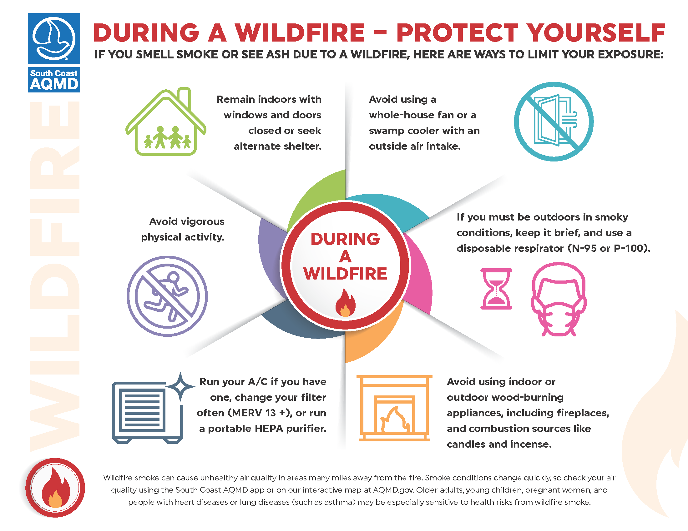 Wildfire Safety Infographic